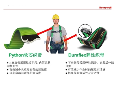 霍尼韦尔Duraflex Python安全带上市通知