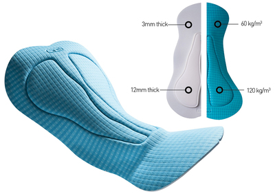 清爽舒适，贴合无拘——兰帕达赛鹰背带骑行短裤深度评测